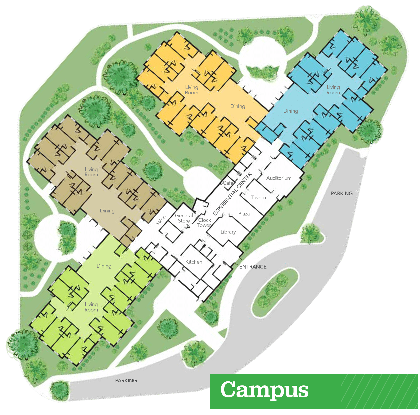 Community Layout