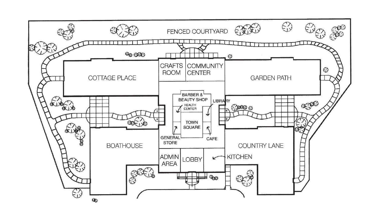 Overall Floor Plan